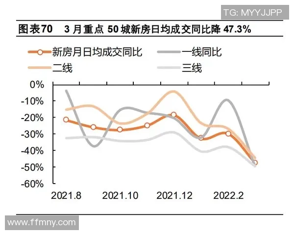 赛后复盘：北京足球队与广州足球队的状态分析与未来展望