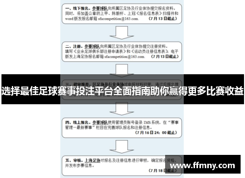 选择最佳足球赛事投注平台全面指南助你赢得更多比赛收益